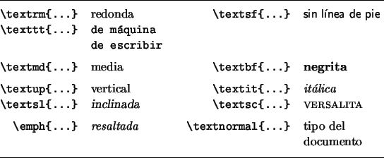 \begin{lined}{12cm}
\begin{tabular}{@{}rl@{\qquad}rl@{}}
\ci{textrm}\verb*\vert{...
...& tipo del\\
& & & \textnormal{documento}
\end{tabular}\par\bigskip\end{lined}