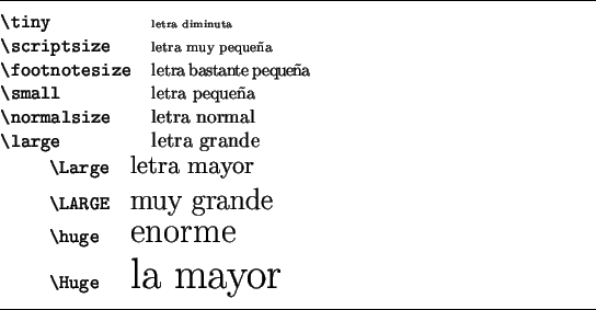 \begin{lined}{12cm}
\begin{tabular}{@{}ll}
\ci{tiny} & \tiny letra diminuta \\
...
... enorme \\ [5pt]
\ci{Huge} & \Huge la mayor
\end{tabular}\par\bigskip\end{lined}