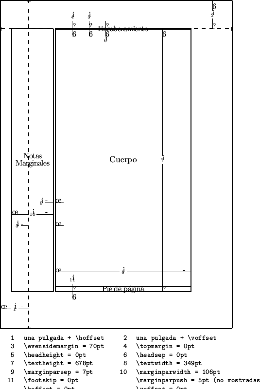 \begin{figure}
\begin{center}
\makeatletter
\lay@layout
\makeatother
\end{center}\vspace*{1.8cm}
\end{figure}