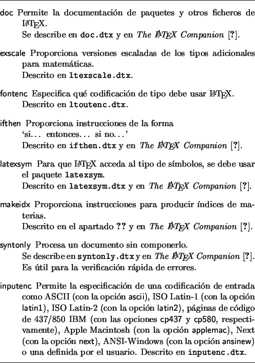 \begin{table}
% latex2html id marker 499\begin{lined}{11cm}
\begin{description...
.... Descrito en \texttt{inputenc.dtx}.
\par\end{description}\end{lined}\end{table}