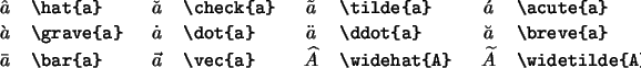 \begin{table}
\begin{symbols}{*4{cl}}
\W{\hat}{a} & \W{\check}{a} & \W{\tilde}{a...
...}{a} &\W{\vec}{a} &\W{\widehat}{A}&\W{\widetilde}{A}\\
\end{symbols}\end{table}