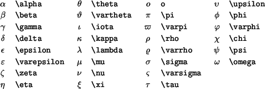 \begin{table}
\begin{symbols}{*4{cl}}
\X{\alpha} & \X{\theta} & \X{o} & \X{\ups...
...& \X{\varsigma} & & \\
\X{\eta} & \X{\xi} & \X{\tau}
\end{symbols}\end{table}