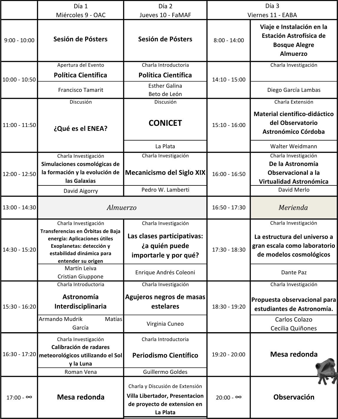 Cronograma 2013